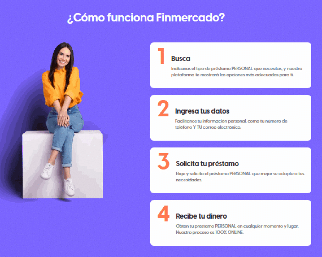 Finmercado prestamos opiniones