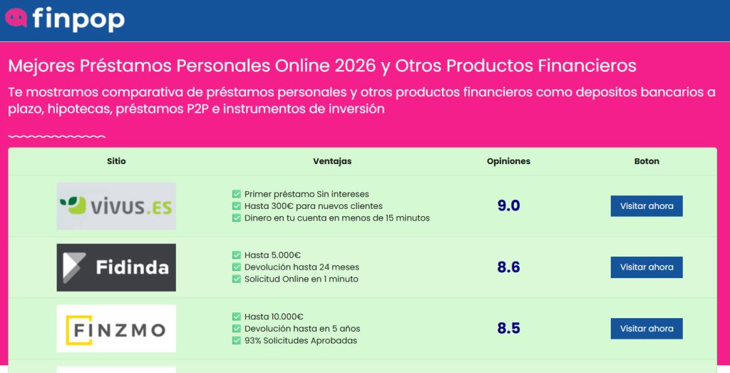 quienes somos en Finpop