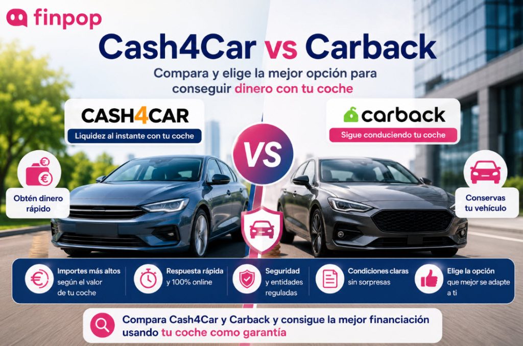 cash4car vs carback
