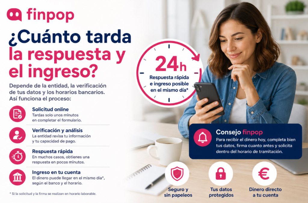 cuanto tarda la respuesta y el ingreso