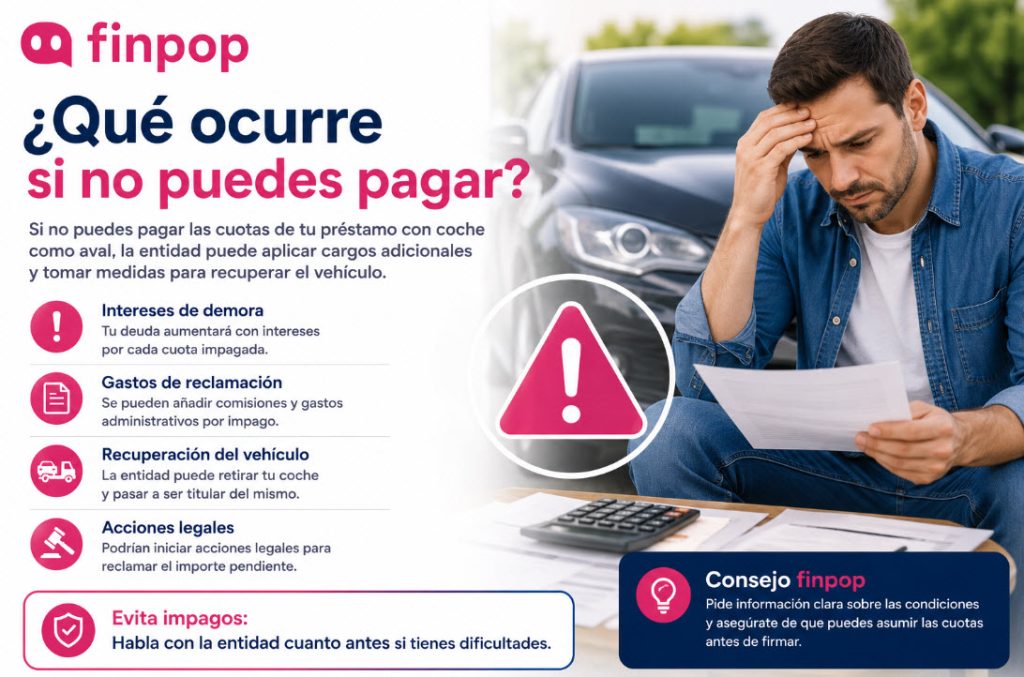 ¿Qué ocurre si no puedes pagar?