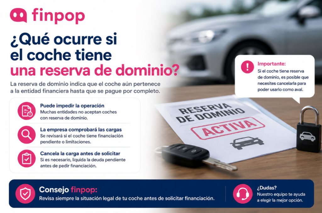 ¿Qué ocurre si el coche tiene una reserva de dominio?