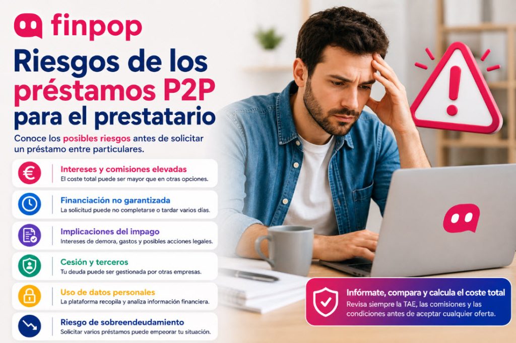 riesgos de pedir prestamos p2p