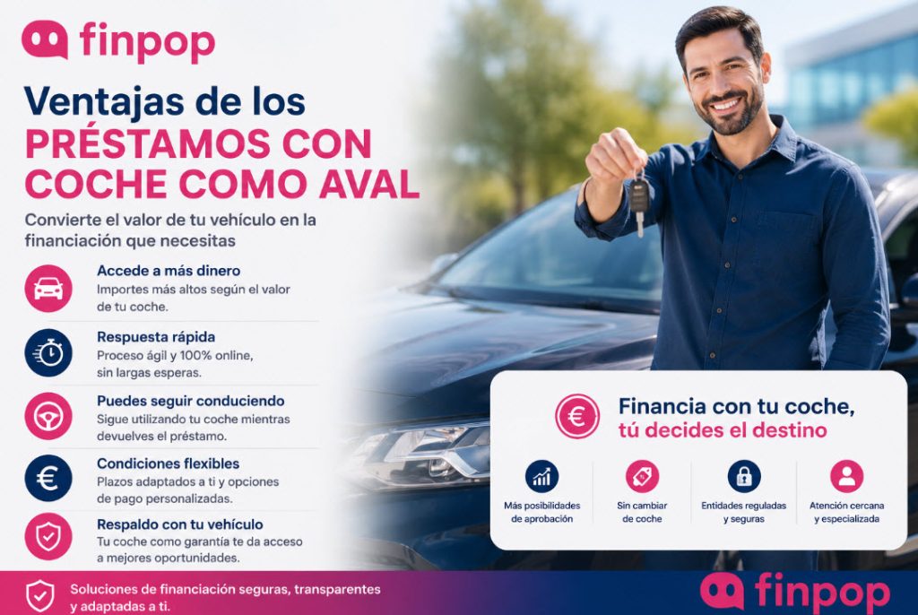 ventajas de los prestamos con coche como aval